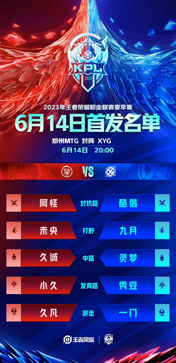 科维奇的比 科维奇的比