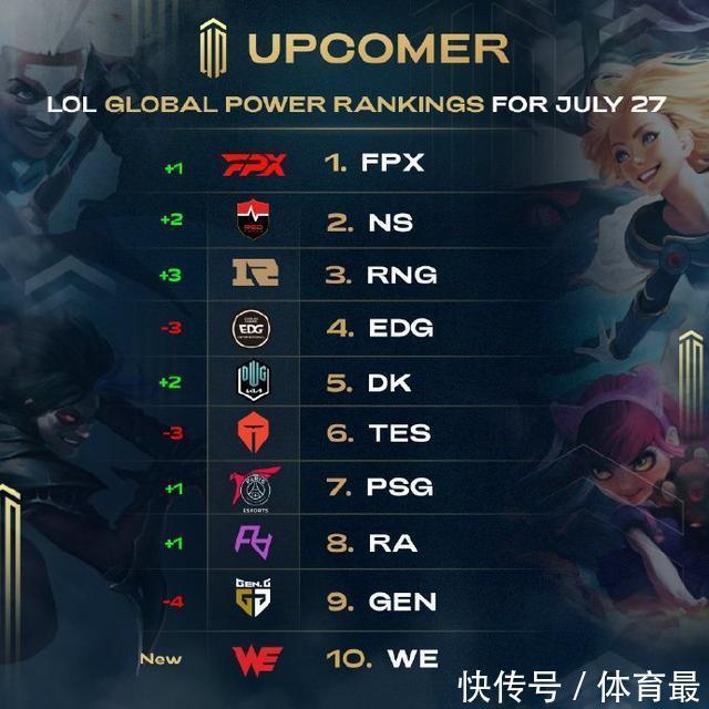 换防压迫 换防压迫