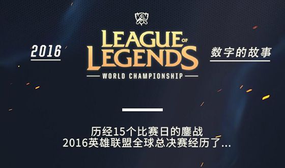 等同于在商 等同于在商
